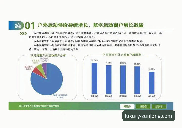 行业观察：资深用户分享尊龙体育平台优惠活动的实战经验与趋势分析