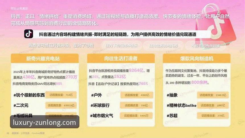 尊龙手机版 尊龙体育平台深度评测:从手机版体验到行业趋势的全方位分析